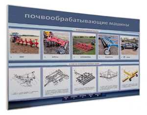 Электрифицированный светодинамический стенд «Почвообрабатывающие машины» - fgospostavki.ru - Самара