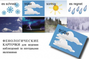 DIE ZEIT. Комплект "Время" на немецком языке - fgospostavki.ru - Самара