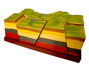 Модель зон разлома (Сдвиги земной коры) - fgospostavki.ru - Самара