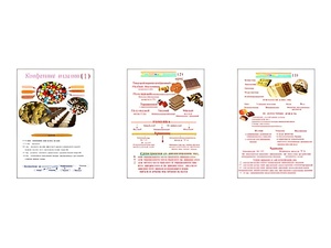 Плакаты ПРОФТЕХ "Конфетные изделия" (3 пл, винил, 70х100) - fgospostavki.ru - Самара