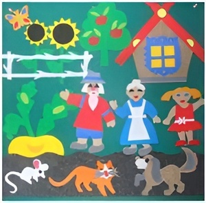 Пособие для слабовидящих детей - Театр-сказка "Репка" - fgospostavki.ru - Самара