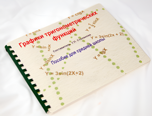 Пособие для слабовидящих детей - Графики тригонометрических функций - fgospostavki.ru - Самара