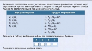 Интерактивные курсы. Химия 11 класс. Базовый. - fgospostavki.ru - Самара