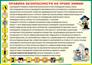 Таблица "Правила безопасности на уроке химии" (100х140 сантиметров, винил) - fgospostavki.ru - Самара
