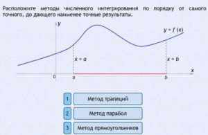 Интерактивные курсы. Информатика 11 класс . Базовый. - fgospostavki.ru - Самара