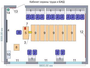 Учебная лаборатория «Безопасности жизнедеятельности и охраны труда» - fgospostavki.ru - Самара