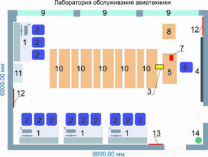 Учебная лаборатория обслуживания авиатехники - fgospostavki.ru - Самара