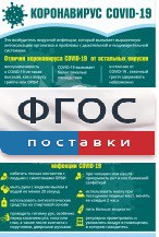 Плакат "Коронавирус" (вариант 3) - fgospostavki.ru - Самара