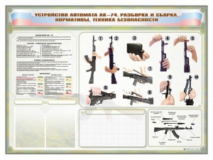 Стенд-уголок маркерный "Техника безопасности. Устройство, сборка и разборка автомата АК-74. Нормативы" - fgospostavki.ru - Самара