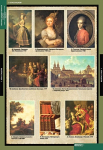 Комплект таблиц. Искусство. Мировая художественная культура. Стили и направления в русской живописи. - fgospostavki.ru - Самара