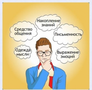 Интерактивные курсы. Русский язык 5 класс . Базовый. - fgospostavki.ru - Самара