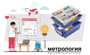 Цифровая лаборатория по метрологии для начальной школы - fgospostavki.ru - Самара