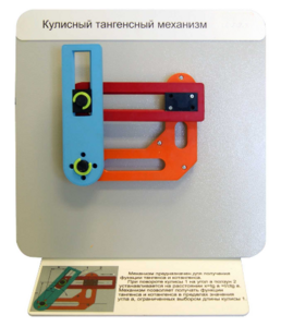 Демонстрационная модель "Кулисный тангенсный механизм" - fgospostavki.ru - Самара