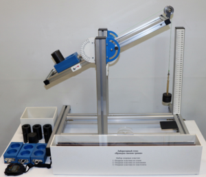 Лабораторный стенд «Проверка законов трения»  - fgospostavki.ru - Самара