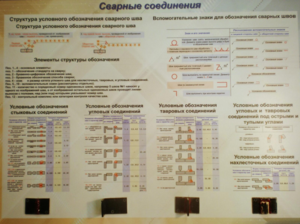 Планшет «Сварные соединения» - fgospostavki.ru - Самара