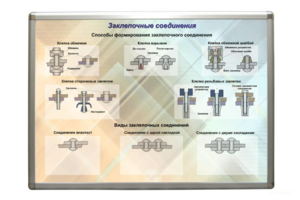 Планшет «Заклепочные соединения» - fgospostavki.ru - Самара