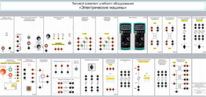 Типовой комплект учебного оборудования «Электрические машины» - fgospostavki.ru - Самара