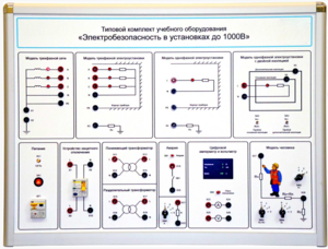 Типовой комплект учебного оборудования «Электробезопасность в установках до 1000 В»  - fgospostavki.ru - Самара