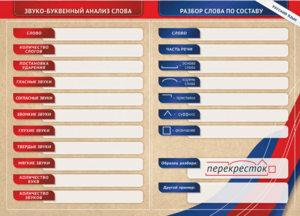 Фрагмент (демонстрационный) маркерный (двухсторонний) "Разбор по частям речи, разбор слова по составу и звуко-буквенный анализ слова" - fgospostavki.ru - Самара