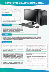 Стенды "Устройство и работа компьютера" - fgospostavki.ru - Самара