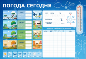 Стенд-уголок маркерный "Погода сегодня" - fgospostavki.ru - Самара
