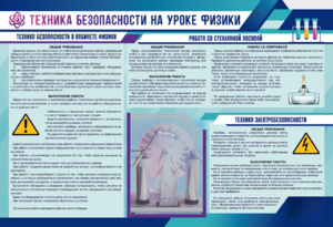 Стенд-уголок "Техника безопасности на уроках физики" - fgospostavki.ru - Самара