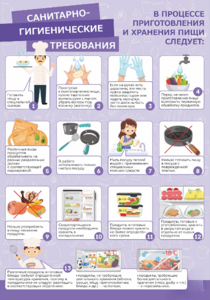 Стенд "Санитарно-гигиенические требования" - fgospostavki.ru - Самара