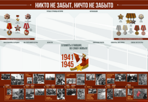 Стенд-уголок "Никто не забыт, ничто не забыто" - fgospostavki.ru - Самара
