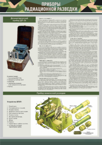 Стенд "Приборы радиационной и химической разведки" - fgospostavki.ru - Самара