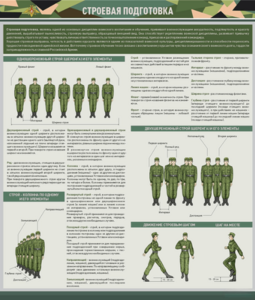 Стенд "Строевая подготовка" - fgospostavki.ru - Самара