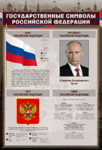 Стенд "Государственные символы Российской Федерации" - fgospostavki.ru - Самара