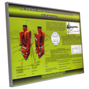 Учебный стенд электрифицированный "Устройство и принцип работы теодолита" - fgospostavki.ru - Самара