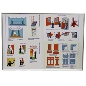 Комплект (комплекс) «Штукатурные работы»  - fgospostavki.ru - Самара