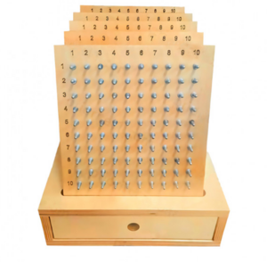 Геоборд «Цифры» - fgospostavki.ru - Самара