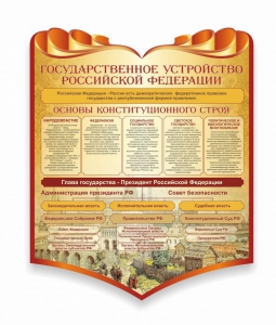 Стенд "Государственное устройство Российской Федерации" Вариант 3 - fgospostavki.ru - Самара