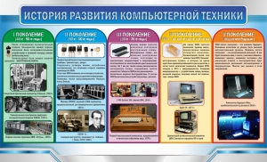 Стенд "История развития компьютерной техники" Вариант 2 - fgospostavki.ru - Самара
