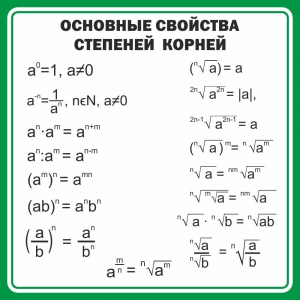 Стенд "Основные свойства степеней корней" - fgospostavki.ru - Самара