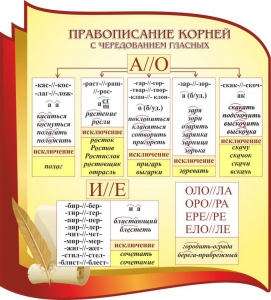 Стенд "Правописание корней с чередованием гласных" - fgospostavki.ru - Самара