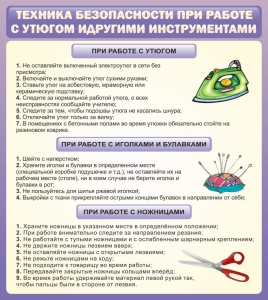Стенд "Техника безопасности при работе с утюгом" - fgospostavki.ru - Самара