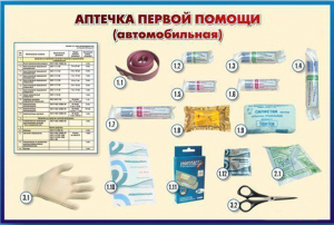Стенд "Аптечка первой помощи (автомобильная)" (образцы под оргстеклом) - fgospostavki.ru - Самара