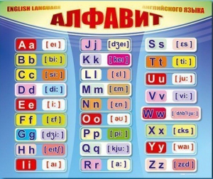 Стенд "Алфавит и транскрипционные знаки" - fgospostavki.ru - Самара