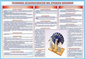 Стенд-уголок "Техника безопасности на уроках физики" - fgospostavki.ru - Самара