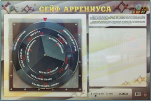 Интерактивный маркерный стенд "Сейф Аррениуса" - fgospostavki.ru - Самара