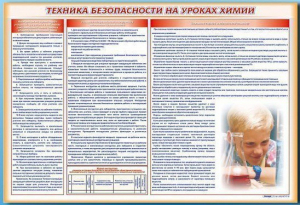 Стенд-уголок "Техника безопасности на уроках химии" - fgospostavki.ru - Самара