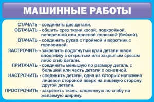 Стенд "Машинные работы" - fgospostavki.ru - Самара