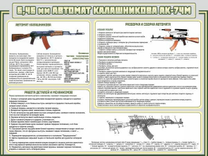 Стенд "Автомат Калашникова" - fgospostavki.ru - Самара