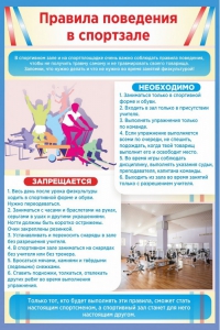 Стенд "Правила поведения в спортзале №1" - fgospostavki.ru - Самара