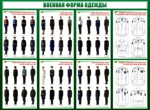 Стенд "Военная форма одежды" - fgospostavki.ru - Самара
