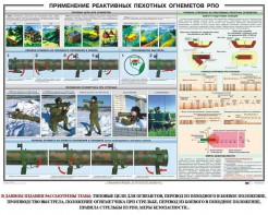 Плакат "Применение реактивных пехотных огнеметов РПО" - fgospostavki.ru - Самара