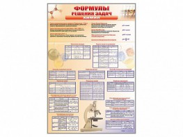 Стенд "Формулы для решения задач по химии" - fgospostavki.ru - Самара